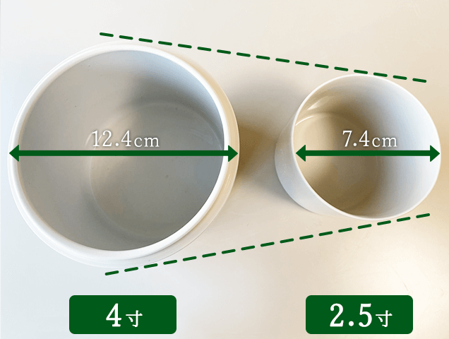 4寸：直径12.4cmと2.5寸：直径7.4cmの比較