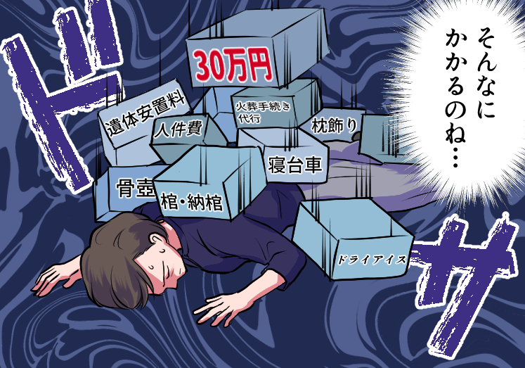 お葬式の相場はを聞いて驚く